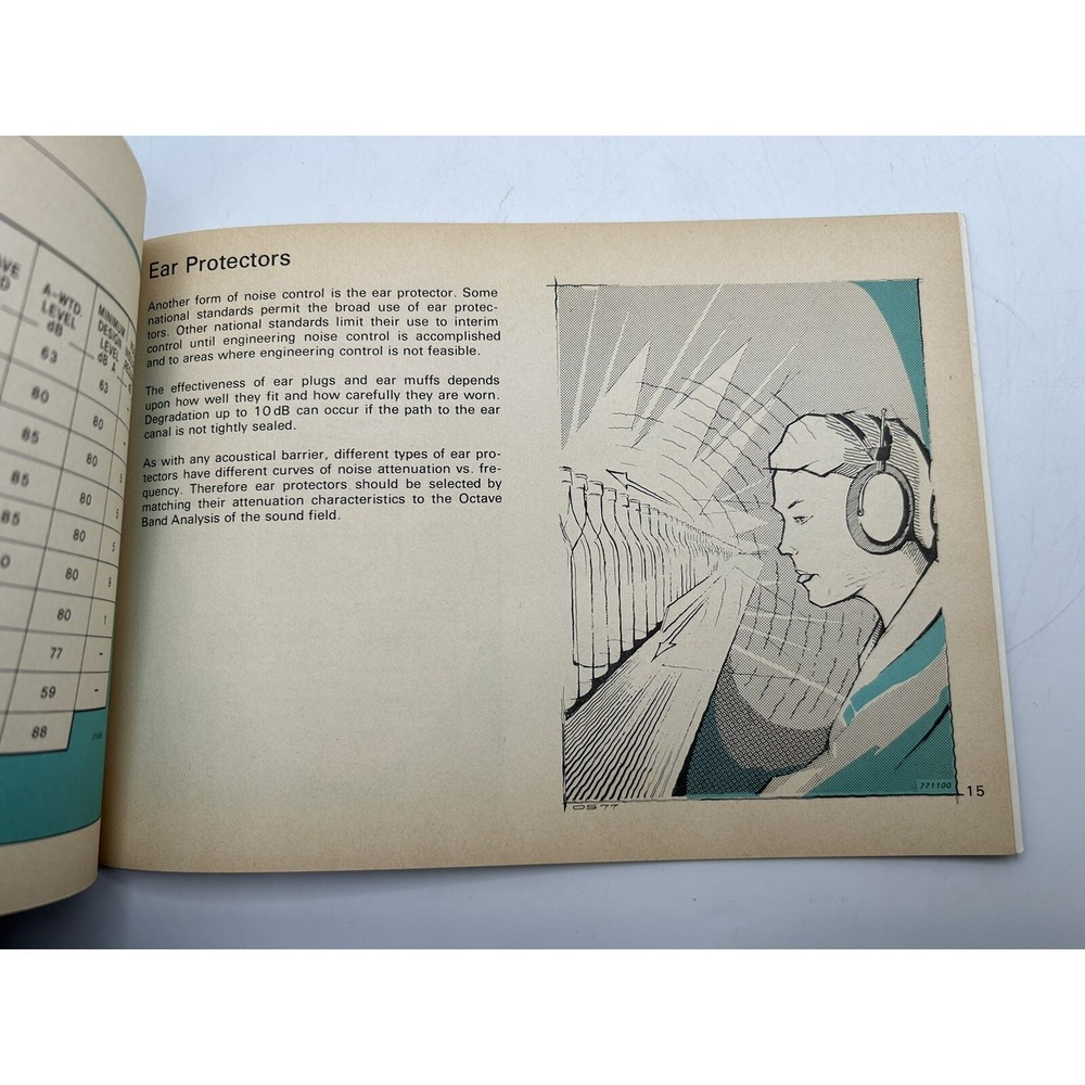 Industrial Noise Control & Hearing Testing B & K Instruments K. Larson & Son - Picture 9 of 10